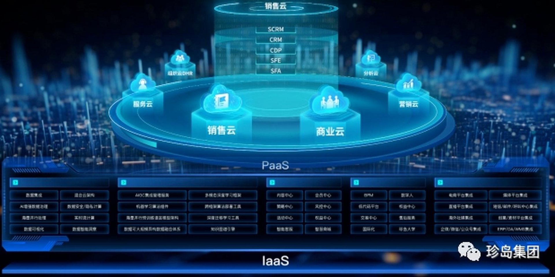 享唯教育科技